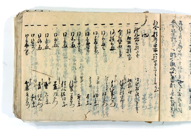 諸御願書控(後藤氏壱番） - ページ 32