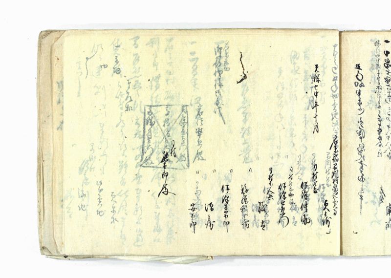 諸御願書控(弐番） - ページ 142
