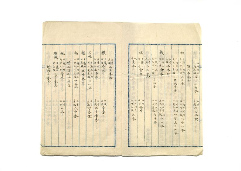 山林共進会取調書 - ページ 2