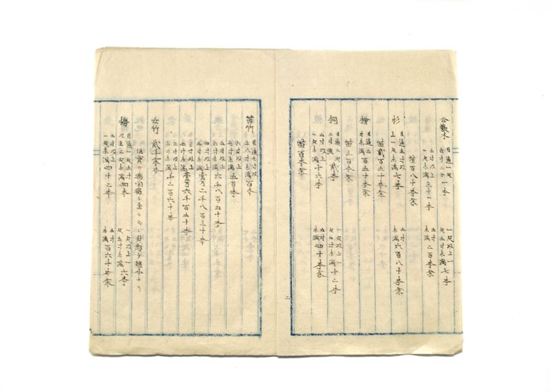 山林共進会取調書 - ページ 3