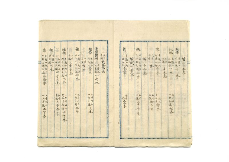 山林共進会取調書 - ページ 4