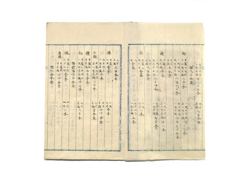山林共進会取調書 - ページ 15