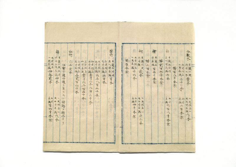 山林共進会取調書 - ページ 16