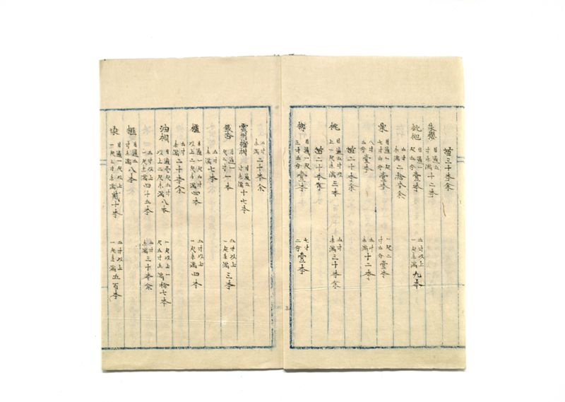 山林共進会取調書 - ページ 17