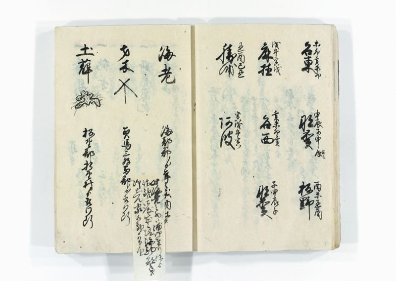 諸割賦物賃銀定記録帳 - ページ 13