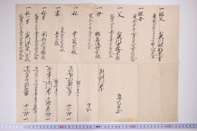 「一　祖父　小梁川刑部宗重〜」 - ページ 2