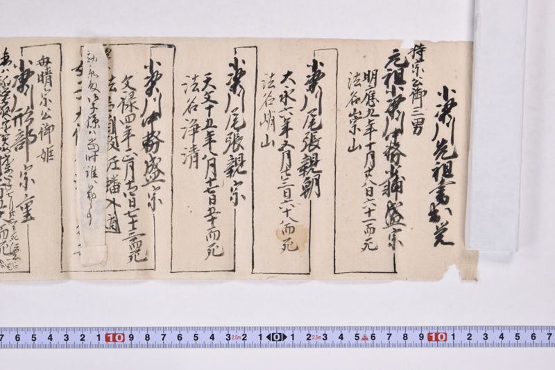 小梁川先祖書出覚 - ページ 2
