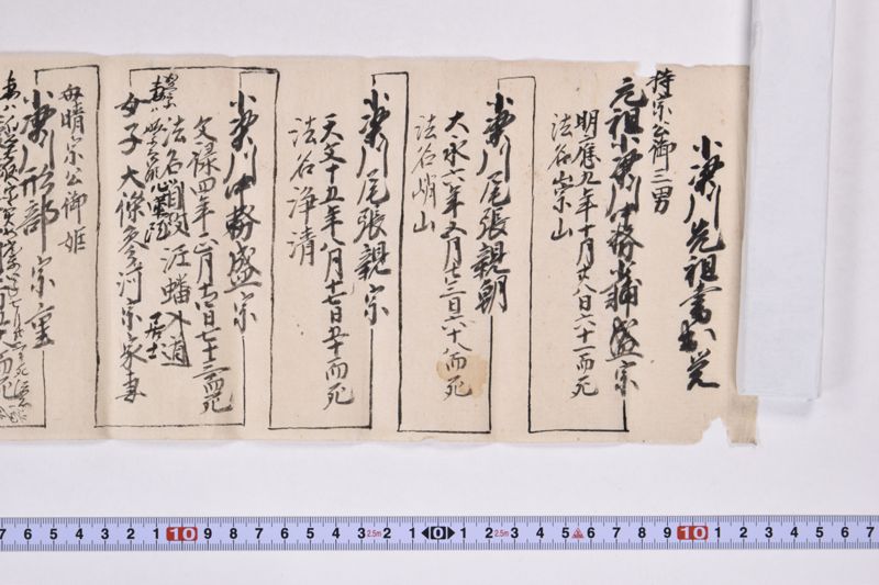 小梁川先祖書出覚 - ページ 3