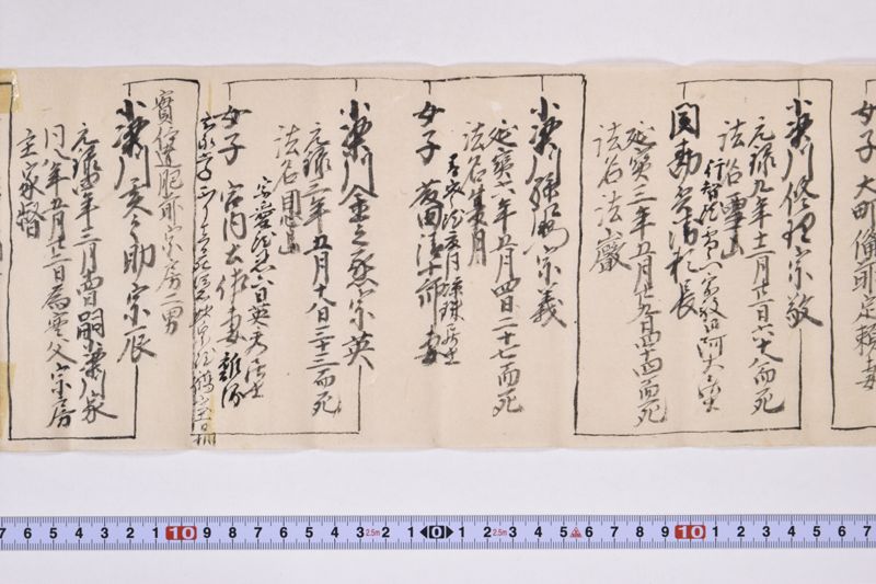 小梁川先祖書出覚 - ページ 6