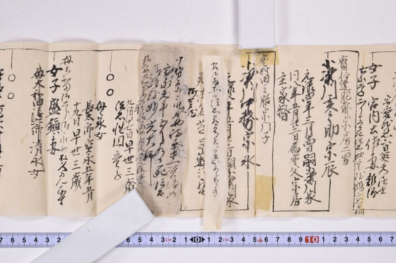 小梁川先祖書出覚 - ページ 7