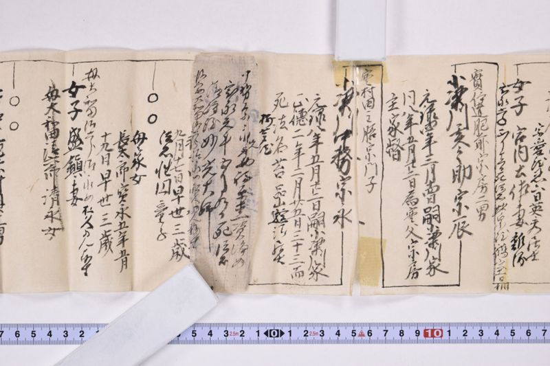 小梁川先祖書出覚 - ページ 8