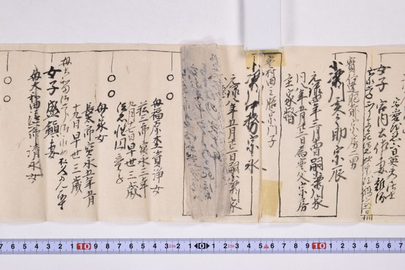 小梁川先祖書出覚 - ページ 9