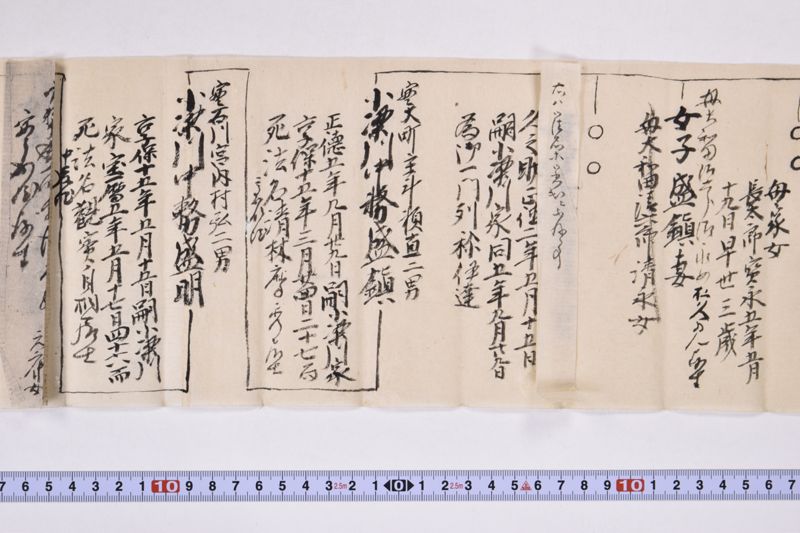 小梁川先祖書出覚 - ページ 11
