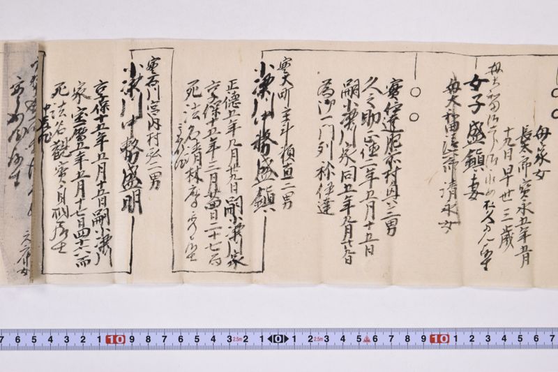 小梁川先祖書出覚 - ページ 12