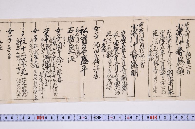 小梁川先祖書出覚 - ページ 15