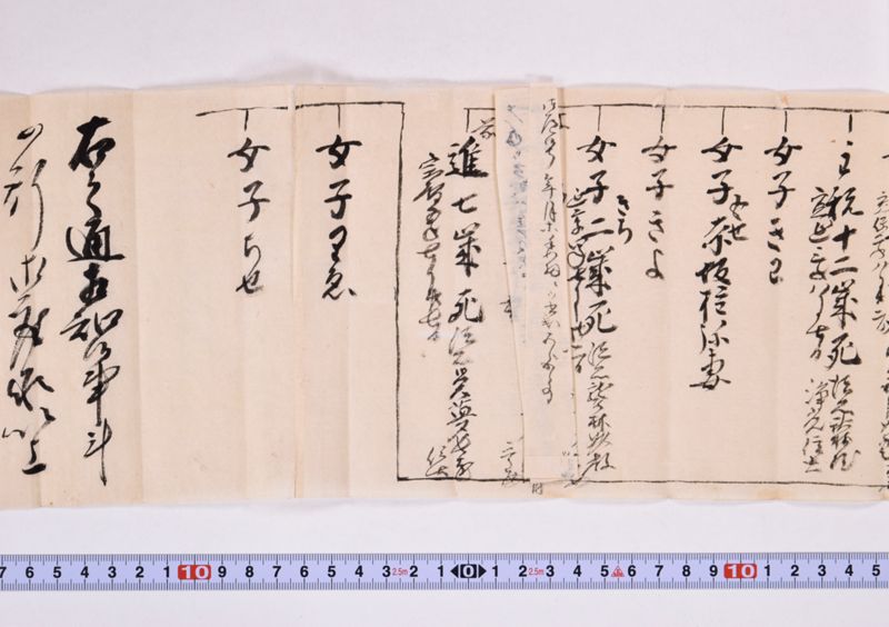 小梁川先祖書出覚 - ページ 18
