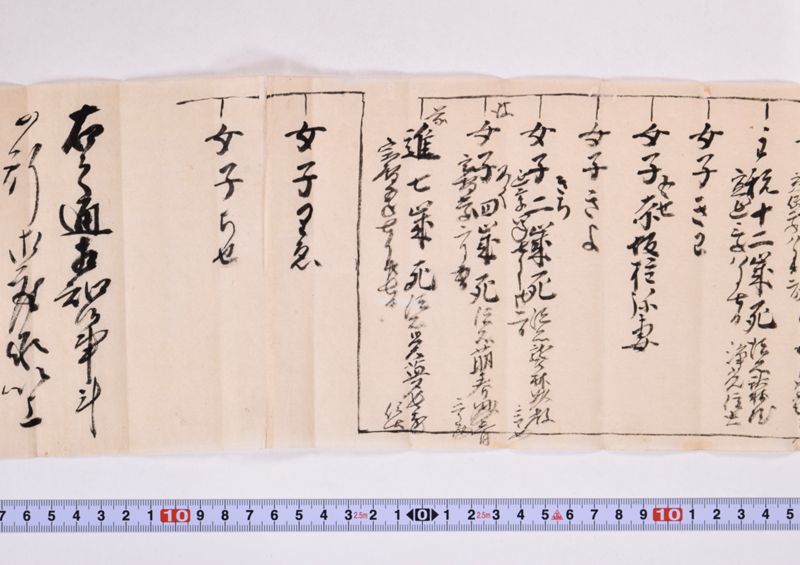 小梁川先祖書出覚 - ページ 19