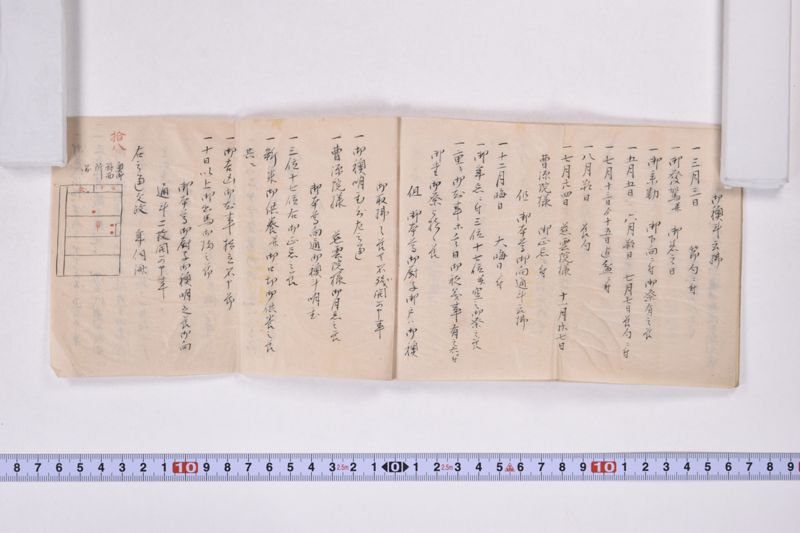 御祭祀奉行方手控 - ページ 19