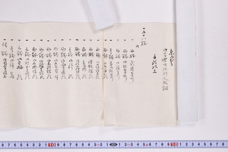 御馬廻御行列人数調 - ページ 2