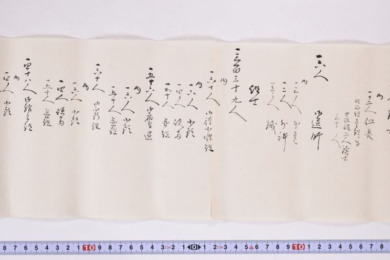 御馬廻御行列人数調 - ページ 6
