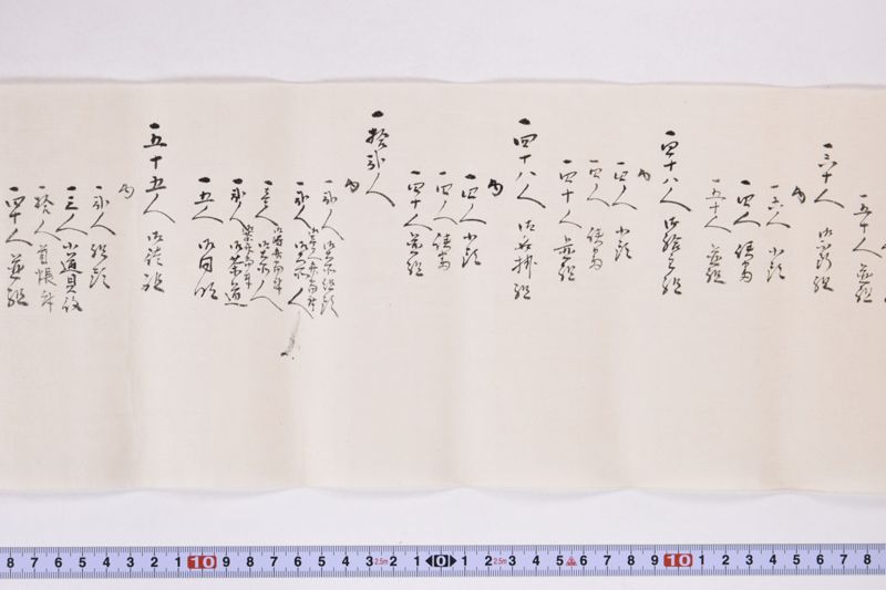 御馬廻御行列人数調 - ページ 7