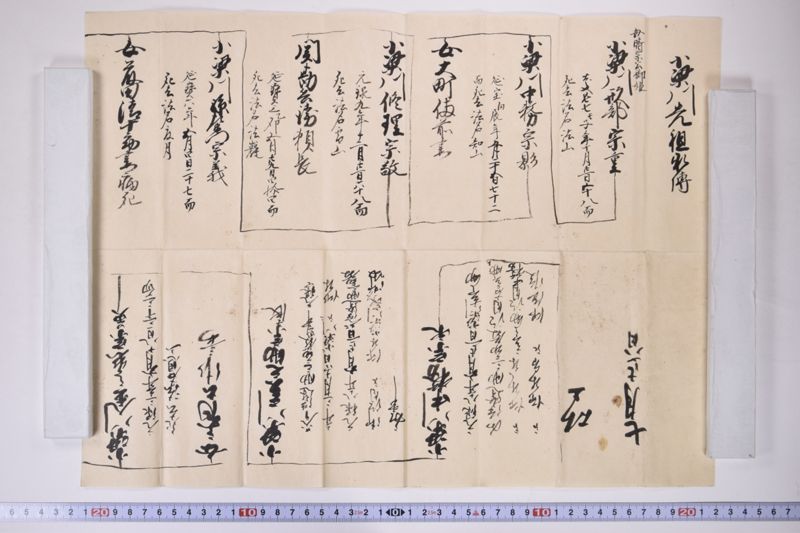 小梁川先祖永伝（小梁川氏系図） - ページ 4