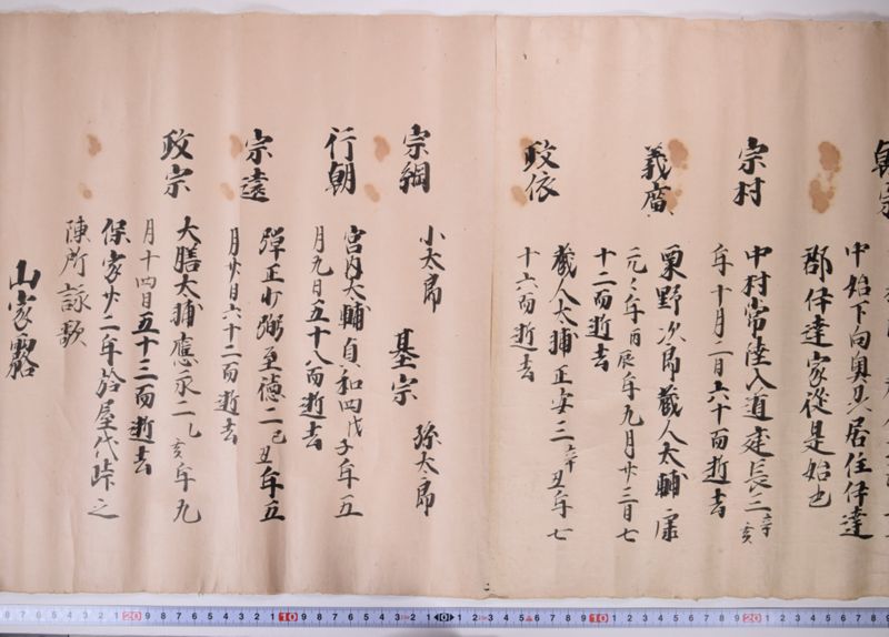 小梁川家譜（「鎌足十九代〜」） - ページ 3