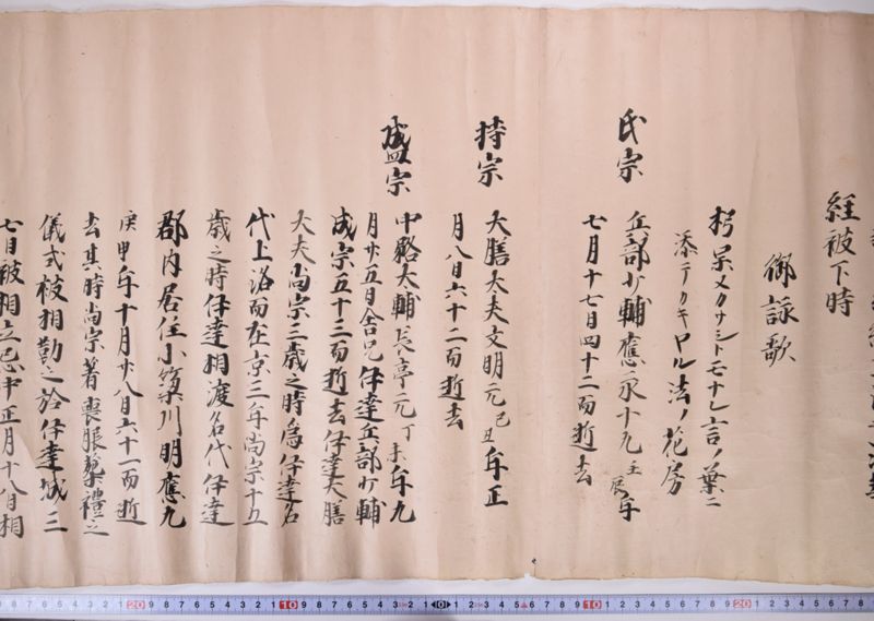 小梁川家譜（「鎌足十九代〜」） - ページ 6