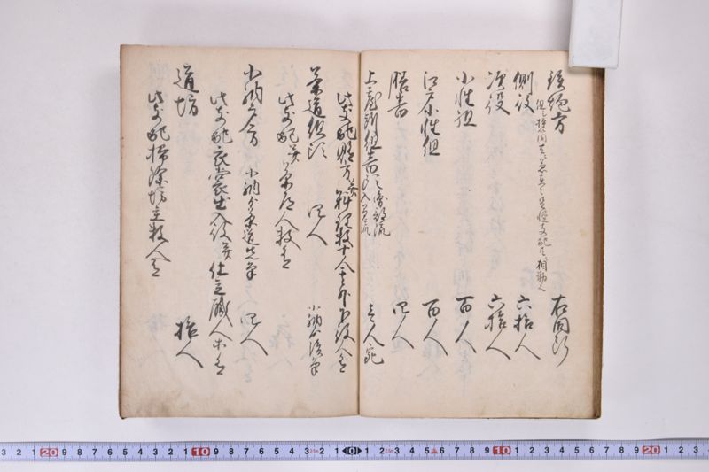仙台御家中御一門御一家御一族以下諸役付之面々格合并役儀之次第 - ページ 20