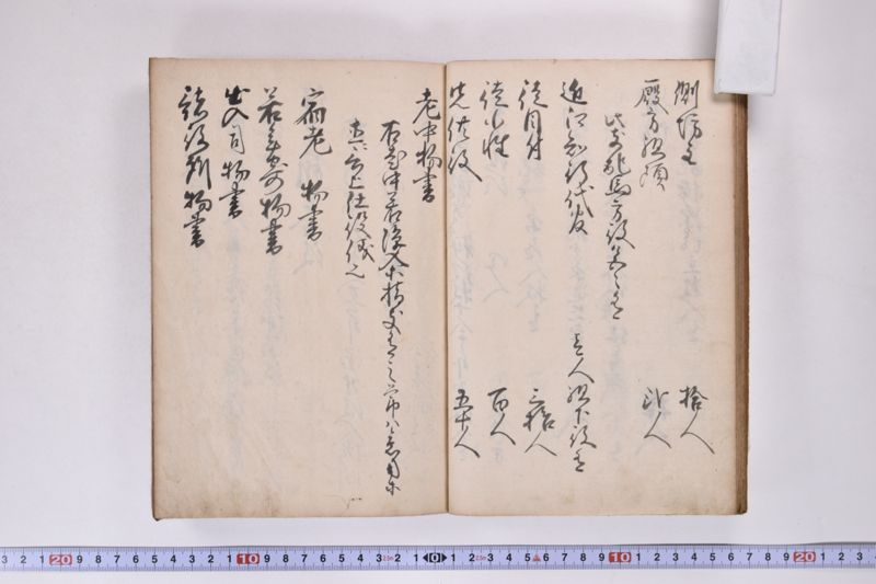仙台御家中御一門御一家御一族以下諸役付之面々格合并役儀之次第 - ページ 21