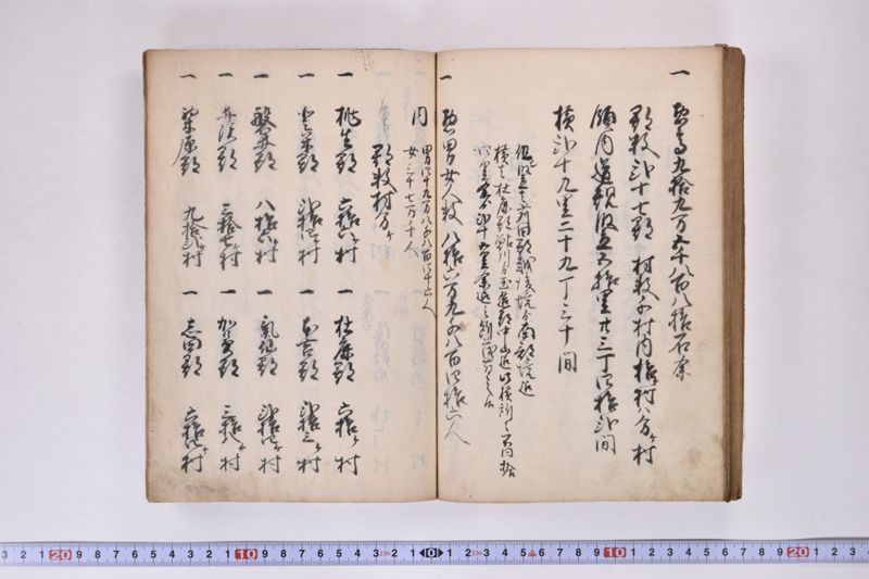 仙台御家中御一門御一家御一族以下諸役付之面々格合并役儀之次第 - ページ 48