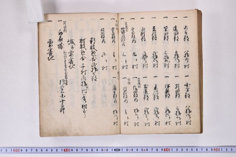 仙台御家中御一門御一家御一族以下諸役付之面々格合并役儀之次第 - ページ 49
