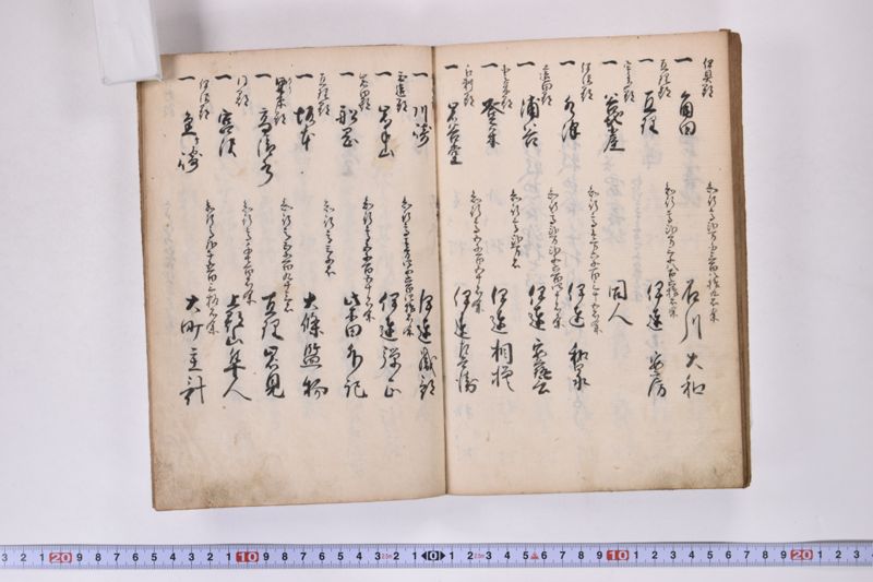 仙台御家中御一門御一家御一族以下諸役付之面々格合并役儀之次第 - ページ 50