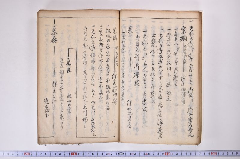 伊達氏系譜 - ページ 34