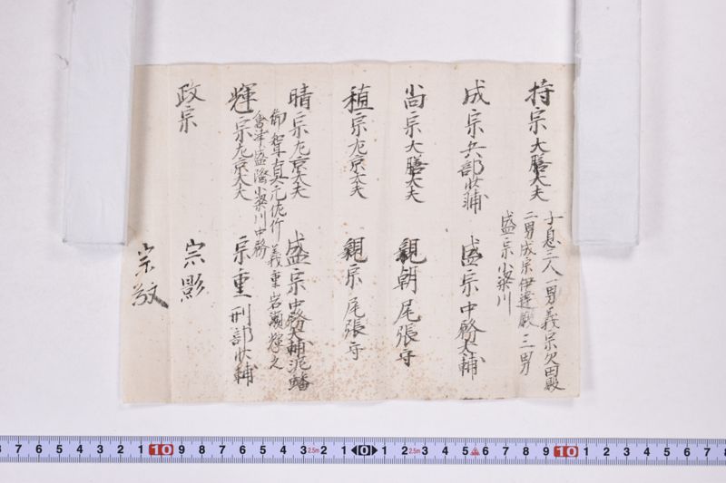 「持宗大膳大夫〜」（伊達家小梁川家当主名・官職名等書付） - ページ 2