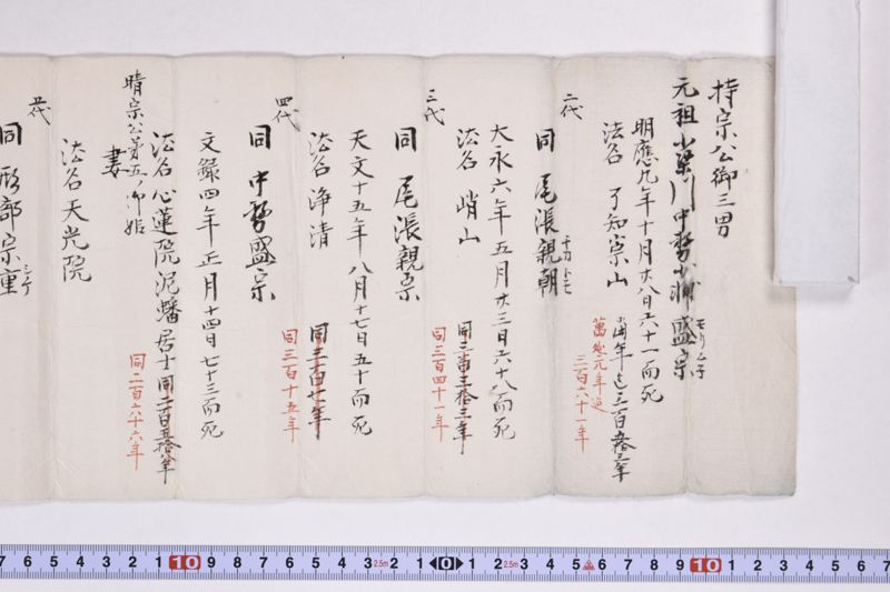 「持宗公御三男〜」（小梁川家歴代当主名・没年月日・法名等書付） - ページ 2
