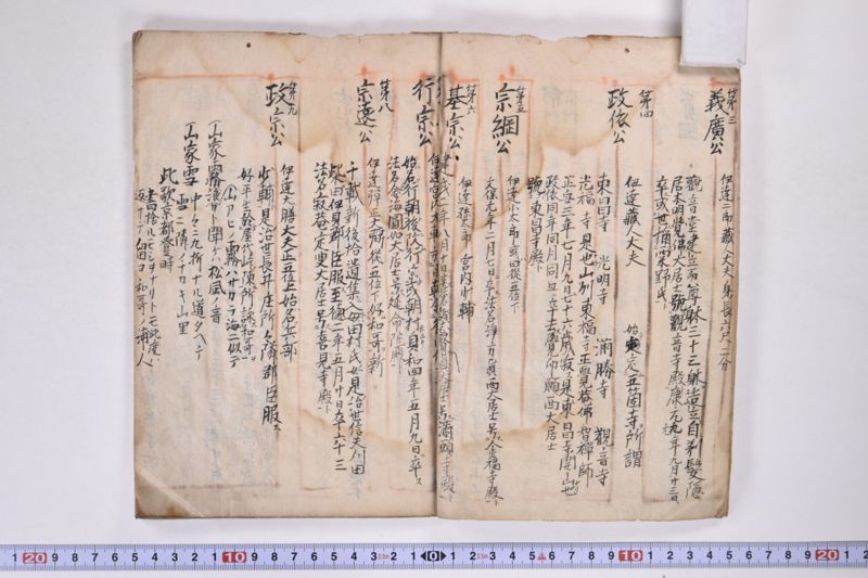 「本朝元始国常立尊第八代〜」（系図・家譜） - ページ 7