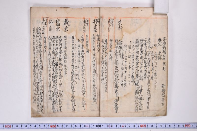 「本朝元始国常立尊第八代〜」（系図・家譜） - ページ 8